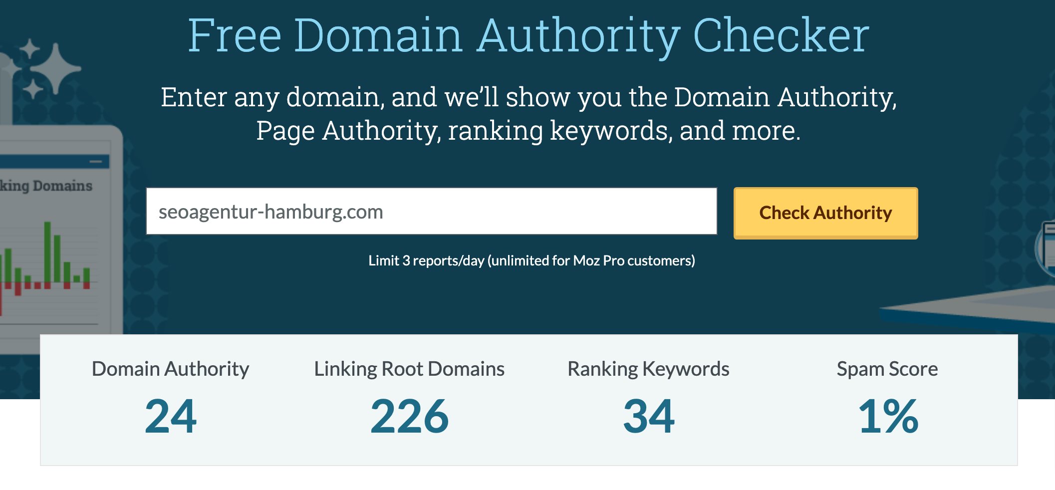 Was ist Domain Authority (Domain Autorität)? Prüfe kostenlos mit diesem Tool von Moz Deine Domain-Autorität.