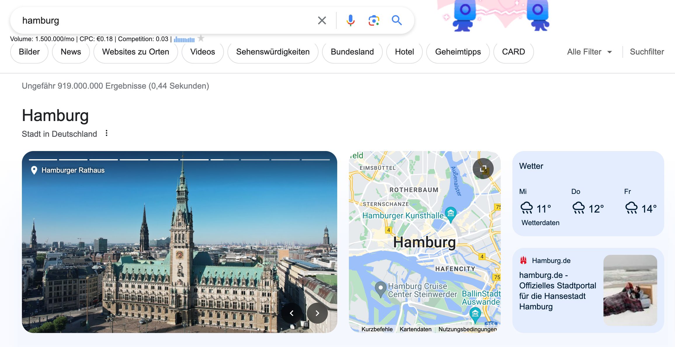 Das Ergebnis einer Google-Suche nach Hamburg